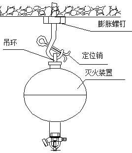 儲(chǔ)壓超細(xì)干粉滅火裝置安裝方式一 儲(chǔ)壓超細(xì)干粉滅火裝置安裝方式一